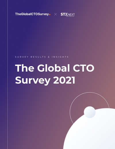 The-Global-CTO-Survey-2021-cover-tlh-lp