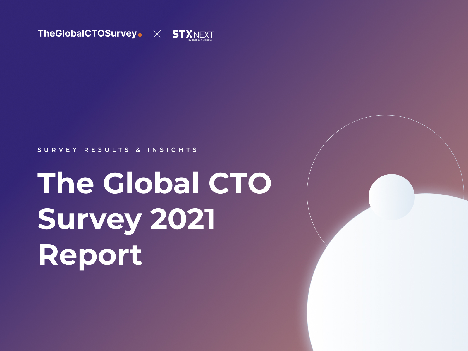 CTO-Survey-2021-report-cover-page