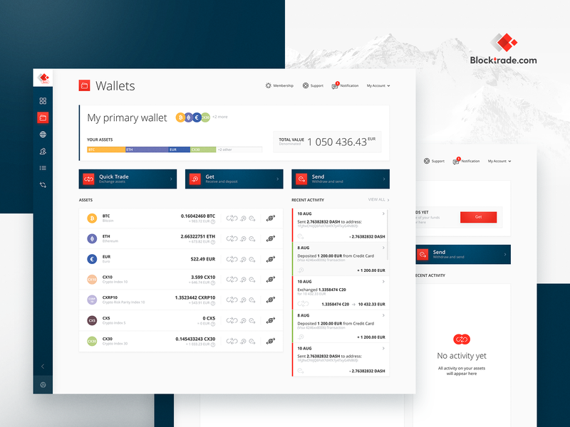 Swiss Crypto Trading Platform project built with Angular and Pyramid - Blocktrade.com - Case Study